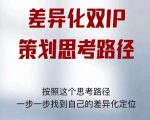差异化双IP策划思考路径,解决短视频流量+变现问题(精华笔记)-第一资源库
