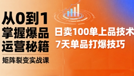 抖音小店爆品打造与矩阵裂变实战课，从0到1掌握爆品运营秘籍-第一资源库